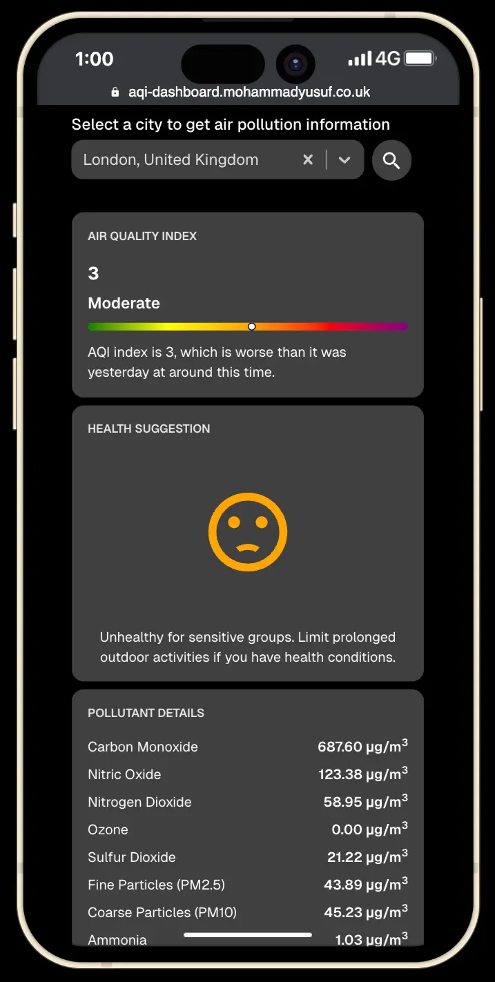 Air Quality Index (AQI) Dashboard mobile view